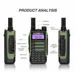 Двубандова радиостанция Baofeng UV-16 PRO 18W - Image 4
