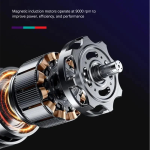 Професионална машинка за подстригване VGR V-653 - Image 4