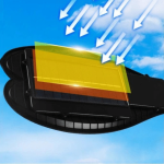 2бр Двойна соларна лампа 1800W с дистанционно управление SOLAR DRAGON ENERGY - Image 3