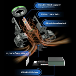 Диодни крушки T50W – H4 – 12V/24V 2бр к-т Т203 - Image 2