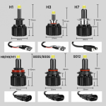 Крушки Диодни H1 100W - 12V - Image 4