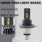 Диодни крушки H4 180W с вграден вентилатор LED 2бр к-т - Image 2