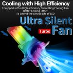200W LED Диодни крушки H4 12V +300% Светлина Крушки за Директен Монтаж - Image 4