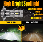 200W LED Диодни крушки  E4S H7 H18 +300% Светлина Крушки за Директен Монтаж 15000lm - Image 2