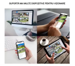 Тройна външна WiFi камера P21 – 36MP, ICSee - Image 4