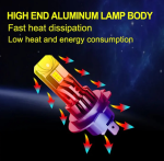 Диодни крушки H7 200W G-TECH с вграден вентилатор - Image 7