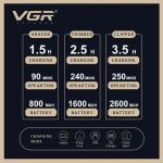 VGR V-642 – Професионален комплект 3 в 1 с 12 приставки (тример, самобръсначка и машинка за подстригване) – златен - Image 2